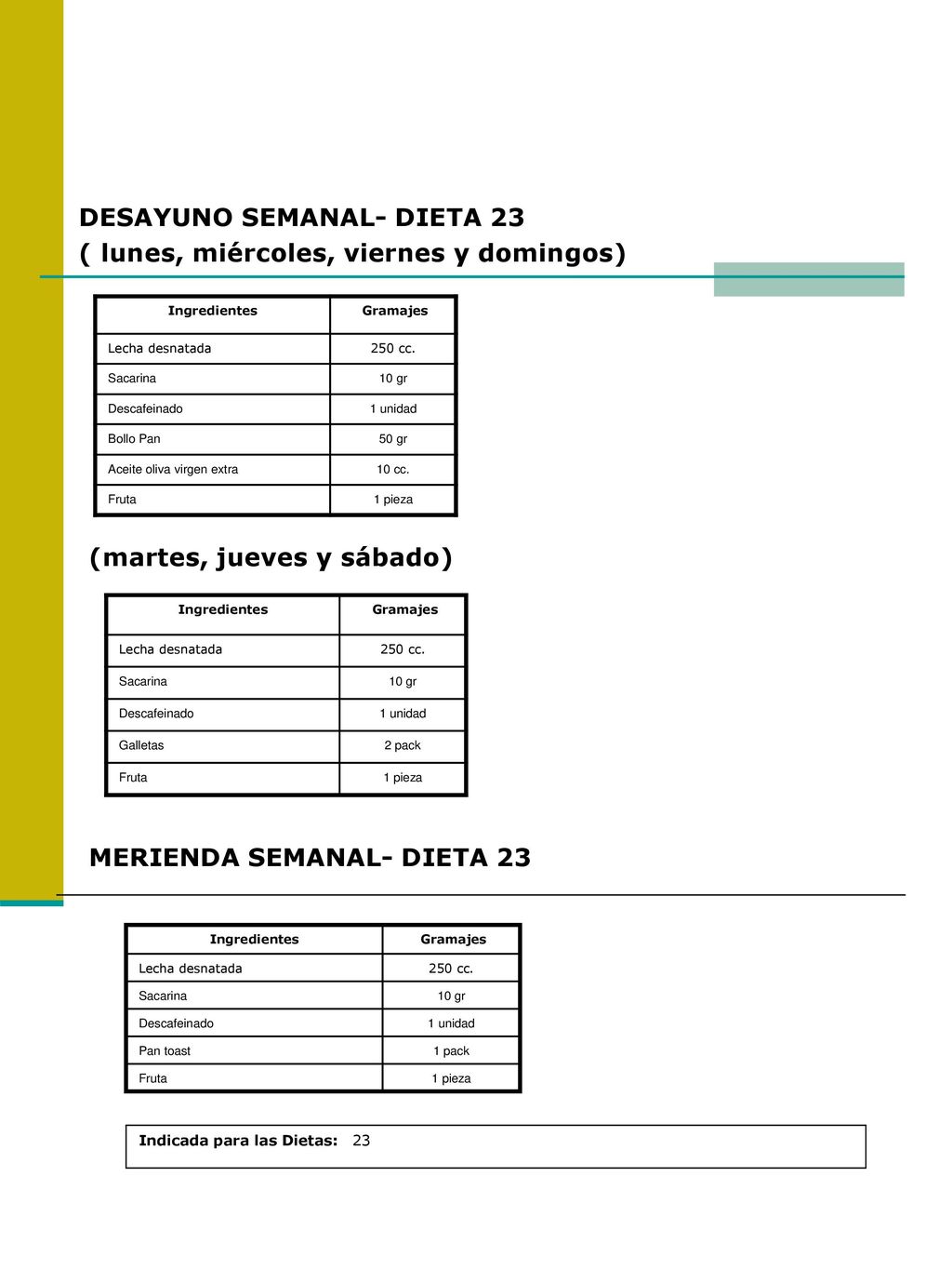 DESAYUNO SEMANAL- DIETA 23 ( lunes, miércoles, viernes y domingos)