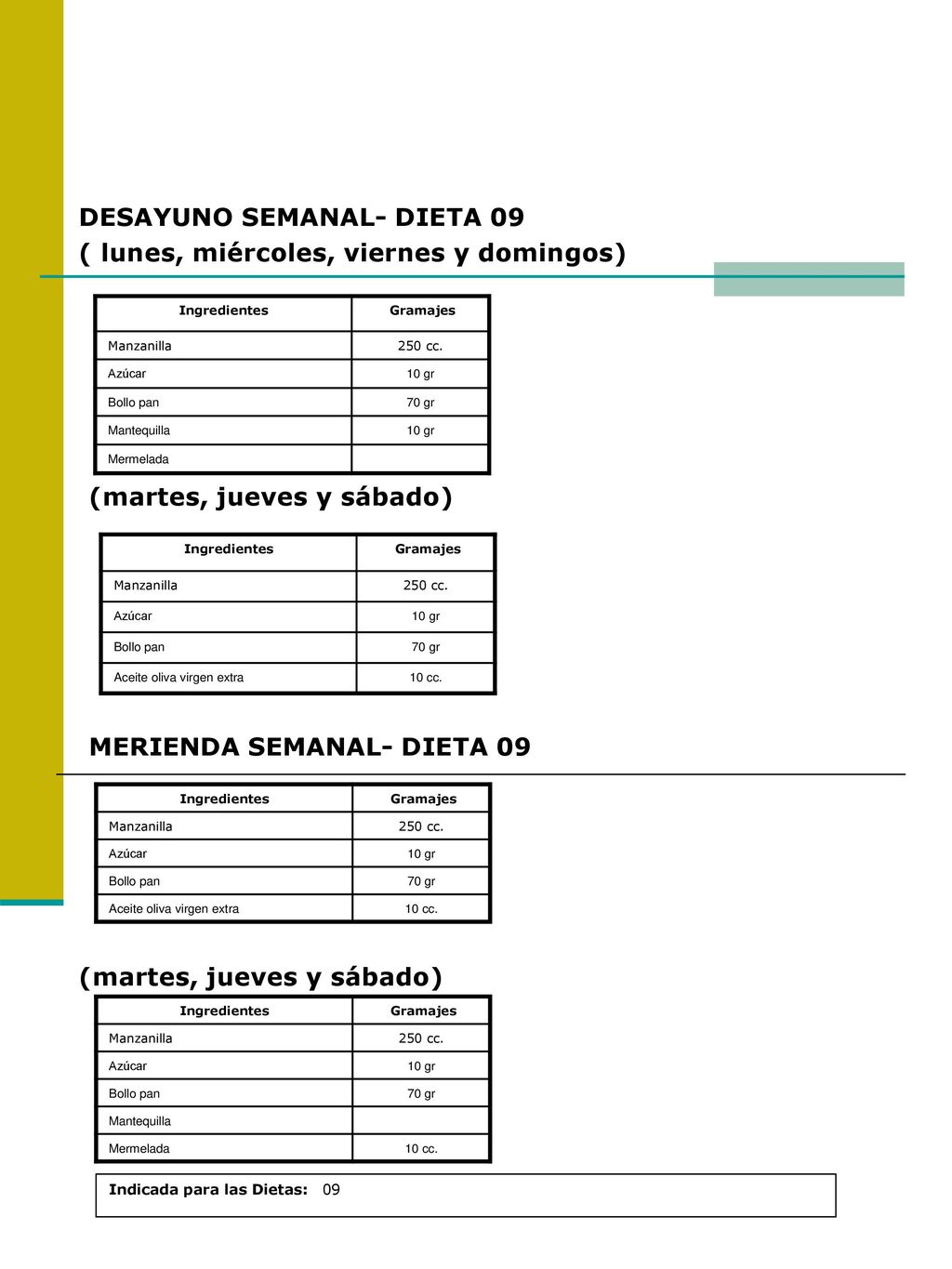 DESAYUNO SEMANAL- DIETA 09 ( lunes, miércoles, viernes y domingos)