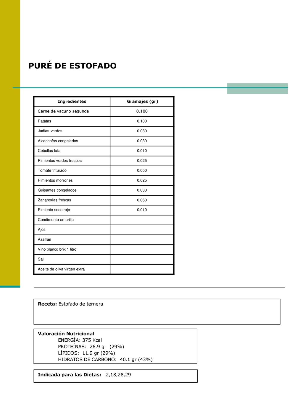 PURÉ DE ESTOFADO Receta: Estofado de ternera Valoración Nutricional