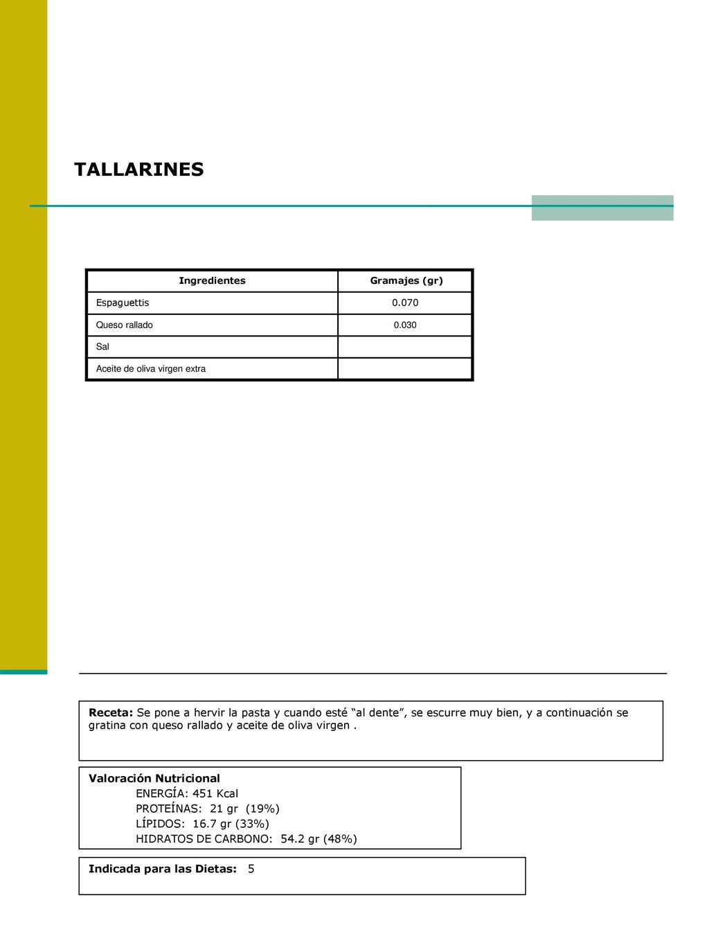 TALLARINES Ingredientes. Gramajes (gr) Espaguettis Queso rallado Sal. Aceite de oliva virgen extra.