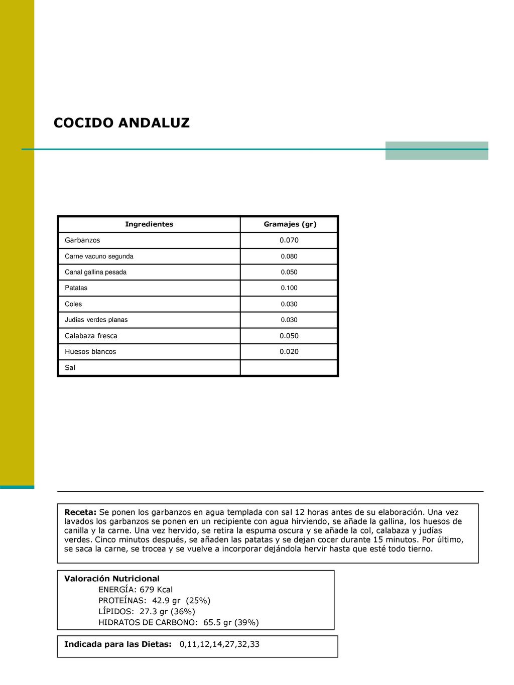 COCIDO ANDALUZ Ingredientes. Gramajes (gr) Garbanzos Carne vacuno segunda Canal gallina pesada.