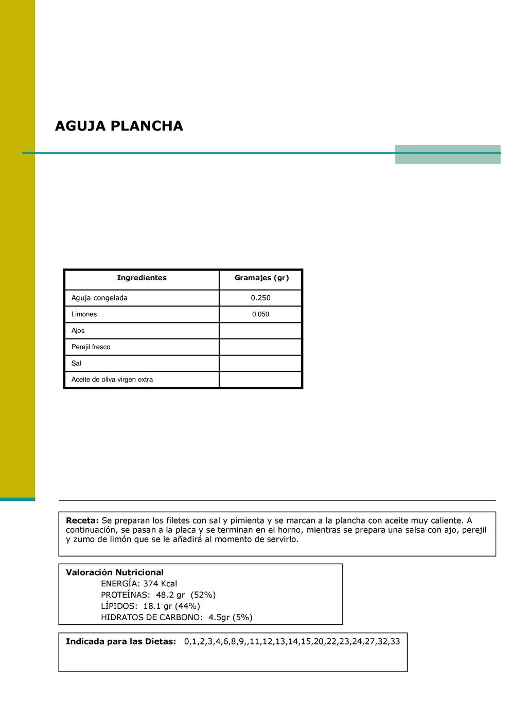 AGUJA PLANCHA Ingredientes. Gramajes (gr) Aguja congelada Limones Ajos. Perejil fresco.
