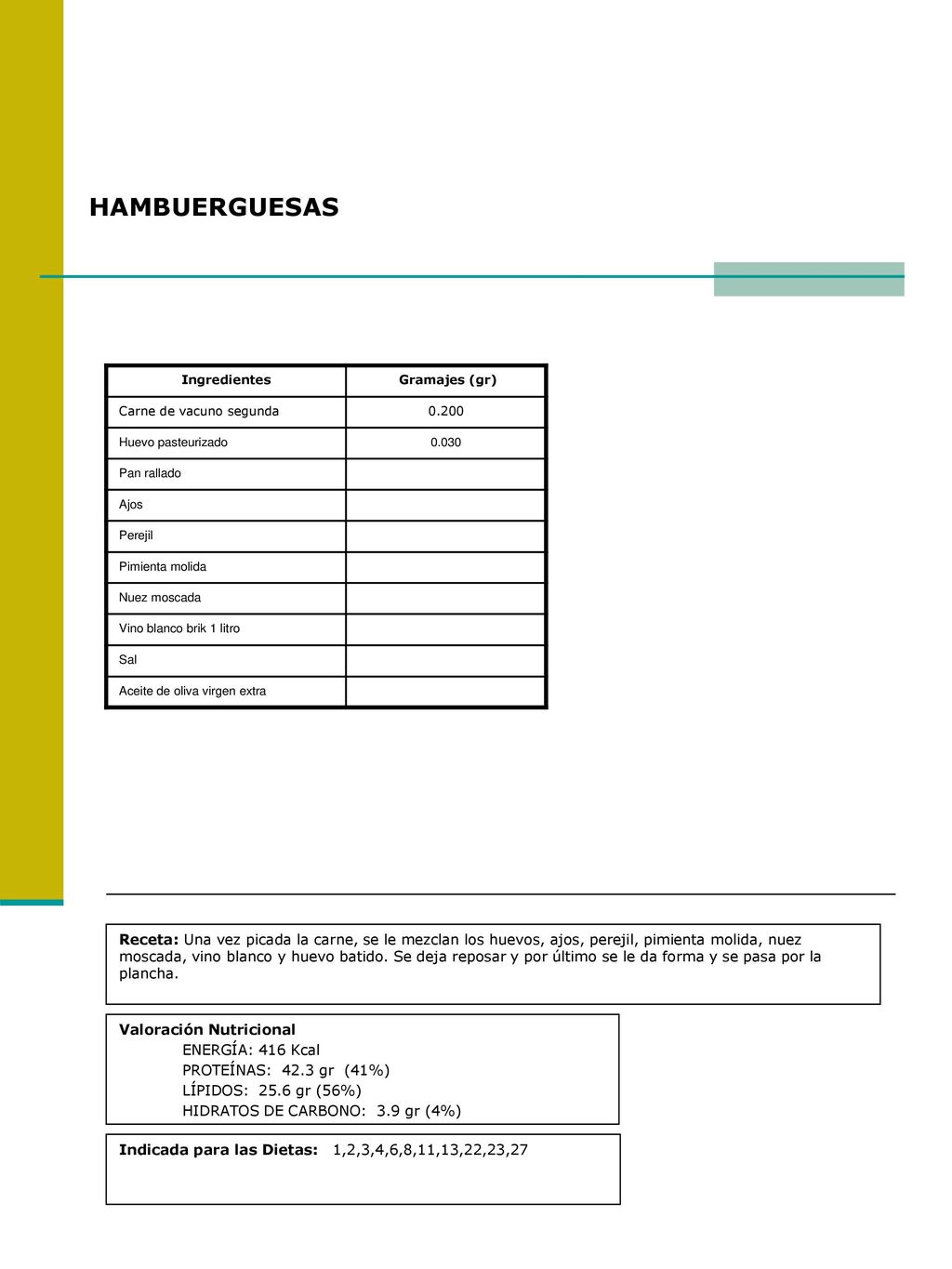HAMBUERGUESAS Ingredientes. Gramajes (gr) Carne de vacuno segunda Huevo pasteurizado