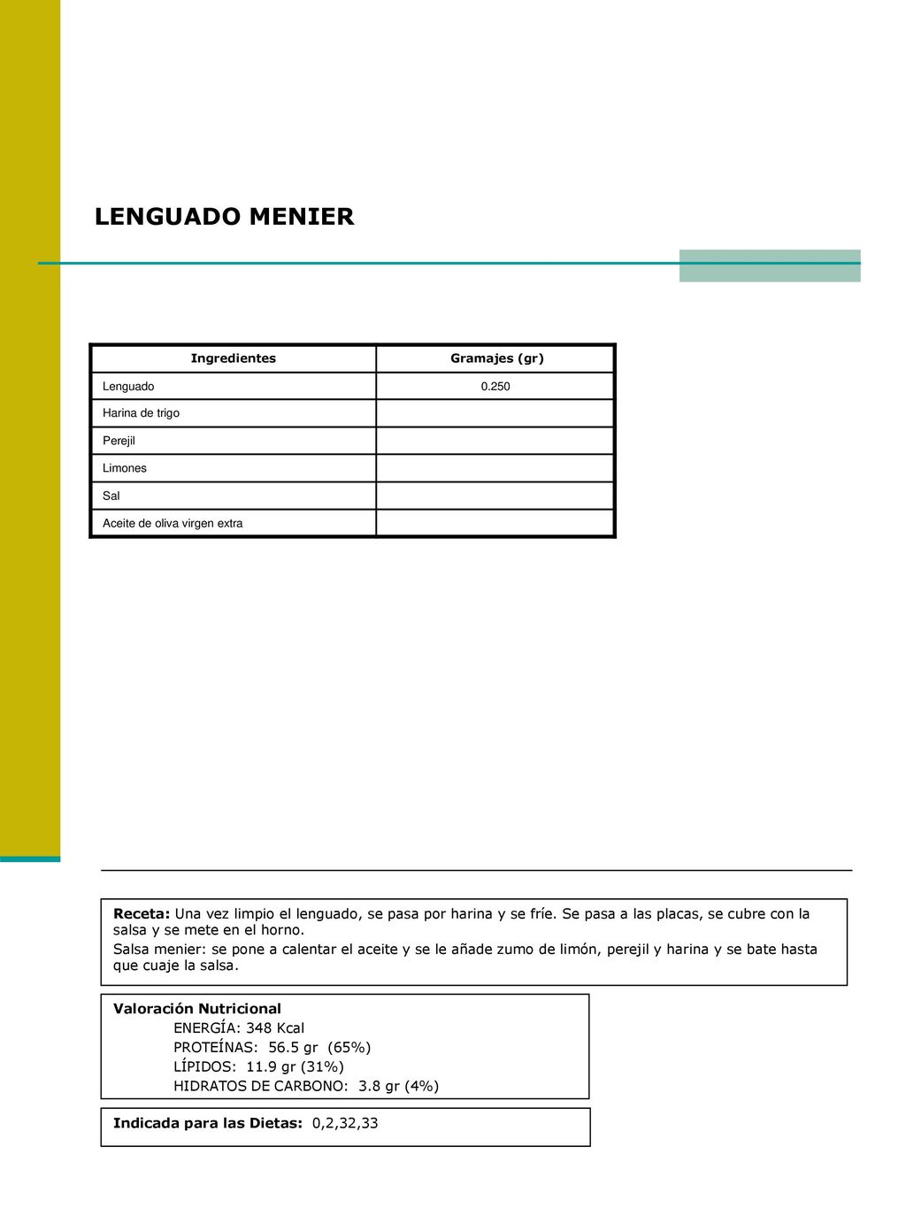 LENGUADO MENIER Ingredientes. Gramajes (gr) Lenguado Harina de trigo. Perejil. Limones.