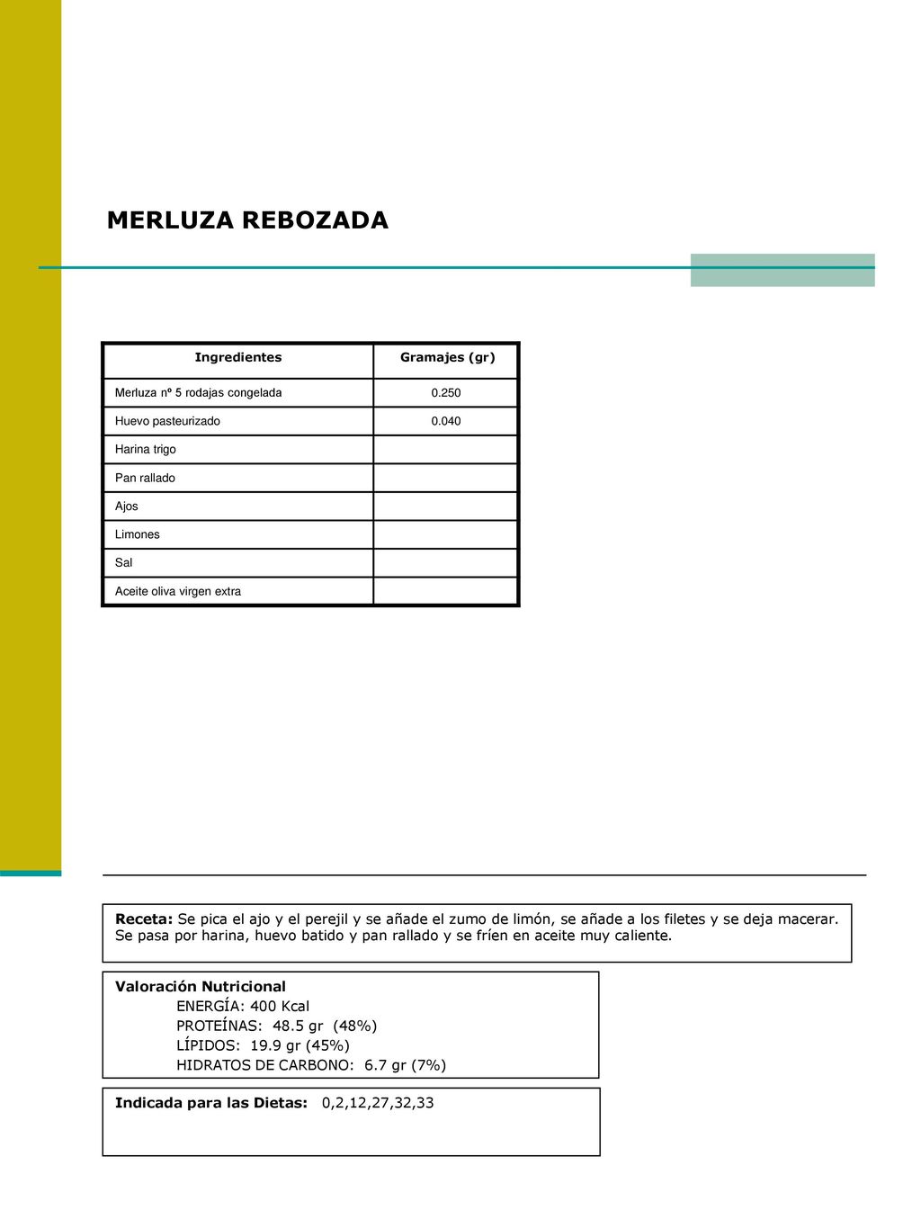 MERLUZA REBOZADA Ingredientes. Gramajes (gr) Merluza nº 5 rodajas congelada Huevo pasteurizado.