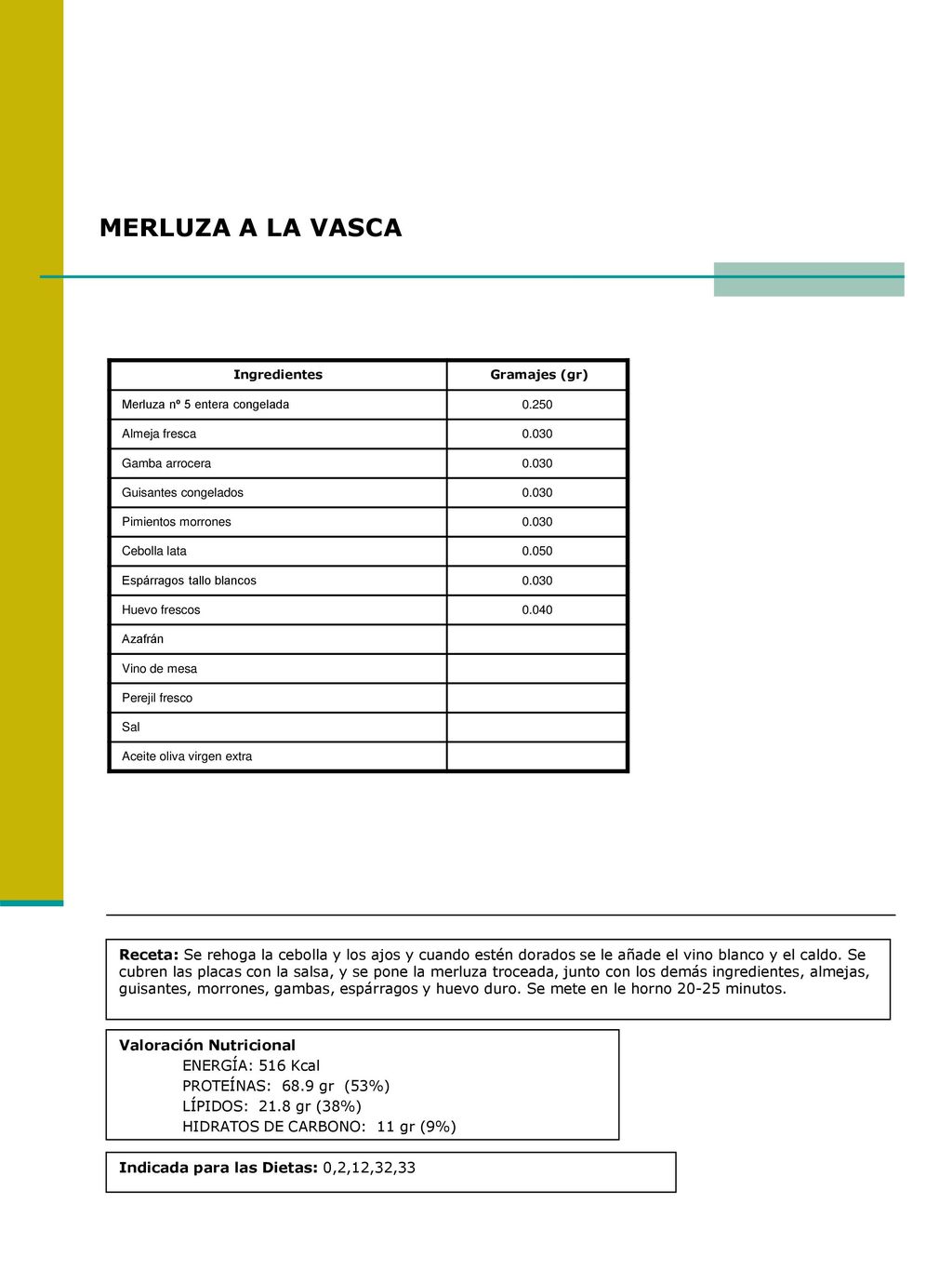 MERLUZA A LA VASCA Ingredientes. Gramajes (gr) Merluza nº 5 entera congelada Almeja fresca.