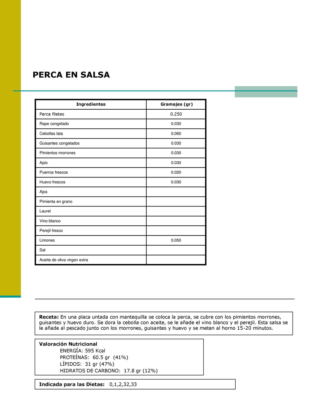 PERCA EN SALSA Ingredientes. Gramajes (gr) Perca filetes Rape congelado Cebollas lata.