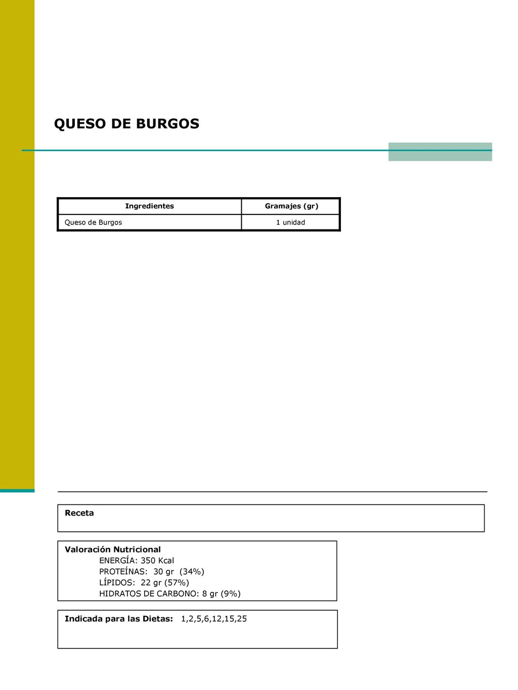 QUESO DE BURGOS Receta Valoración Nutricional ENERGÍA: 350 Kcal