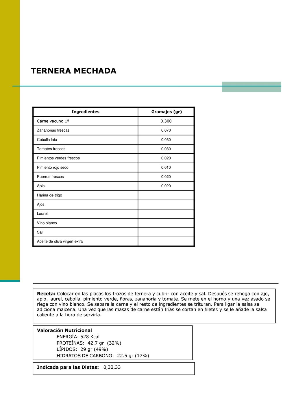 TERNERA MECHADA Ingredientes. Gramajes (gr) Carne vacuno 1ª Zanahorias frescas