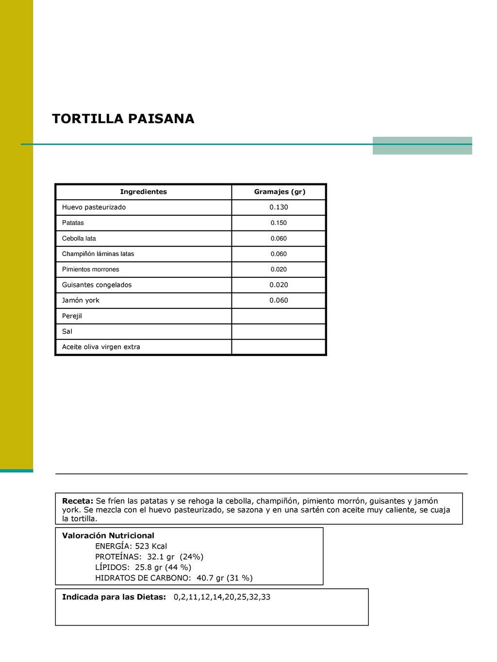 TORTILLA PAISANA Ingredientes. Gramajes (gr) Huevo pasteurizado Patatas Cebolla lata.