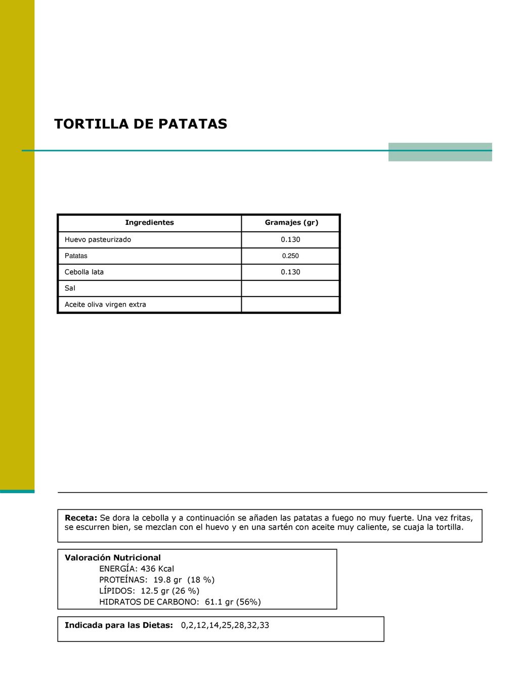 TORTILLA DE PATATAS Ingredientes. Gramajes (gr) Huevo pasteurizado Patatas Cebolla lata.