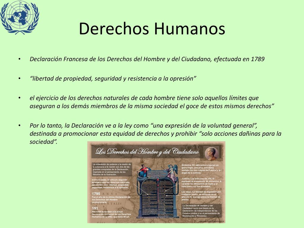 Derechos Humanos Declaración Francesa de los Derechos del Hombre y del Ciudadano, efectuada en