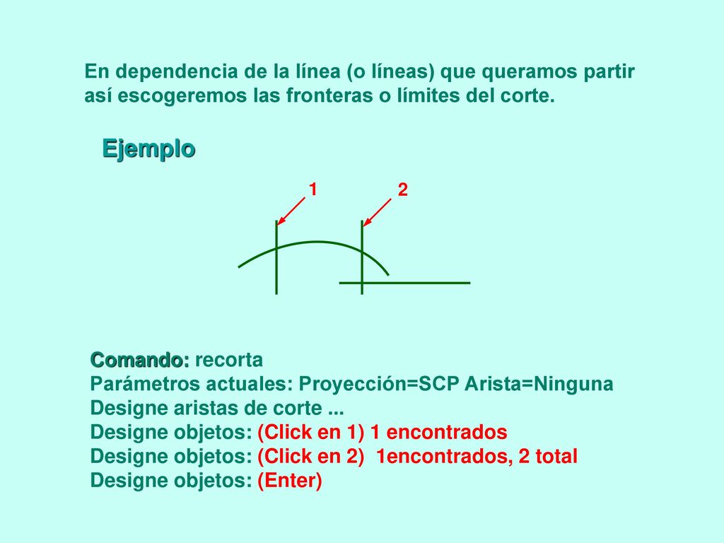 En dependencia de la línea (o líneas) que queramos partir así escogeremos las fronteras o límites del corte.