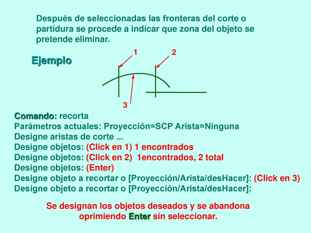 Después de seleccionadas las fronteras del corte o partidura se procede a indicar que zona del objeto se pretende eliminar.