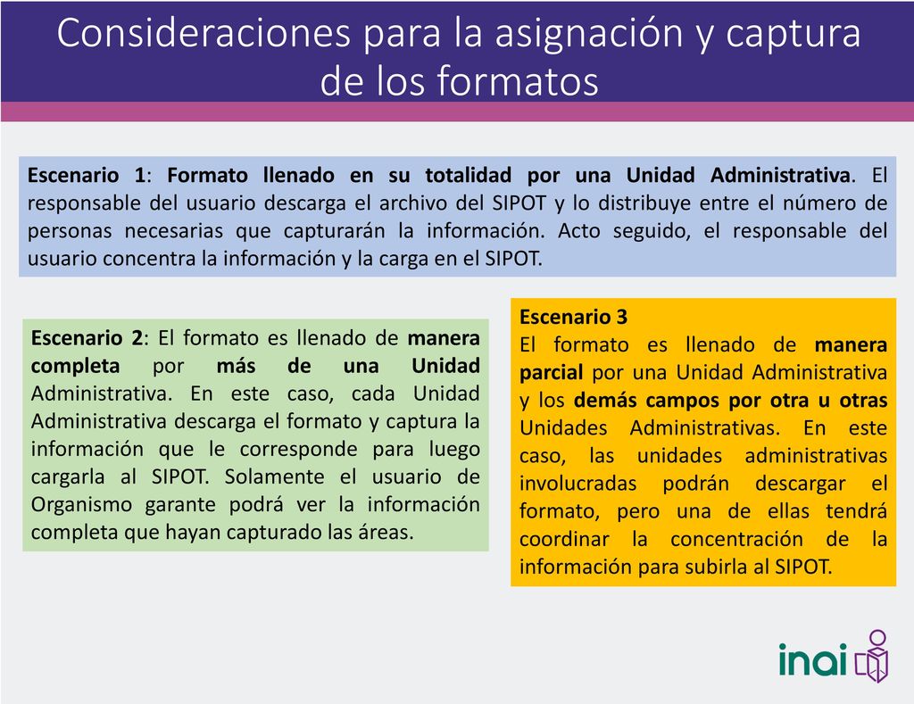 Consideraciones para la asignación y captura de los formatos