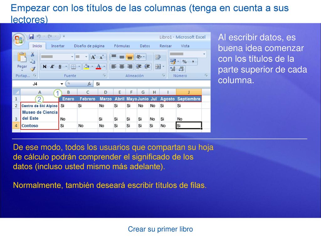 Empezar con los títulos de las columnas (tenga en cuenta a sus lectores)