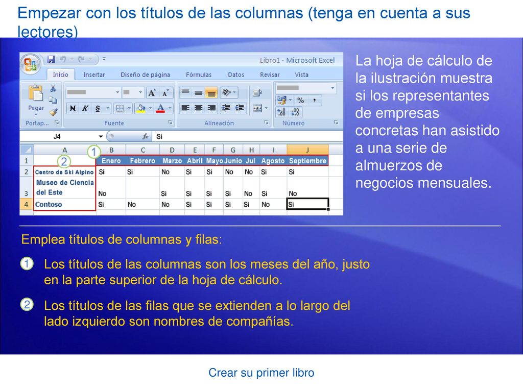 Empezar con los títulos de las columnas (tenga en cuenta a sus lectores)