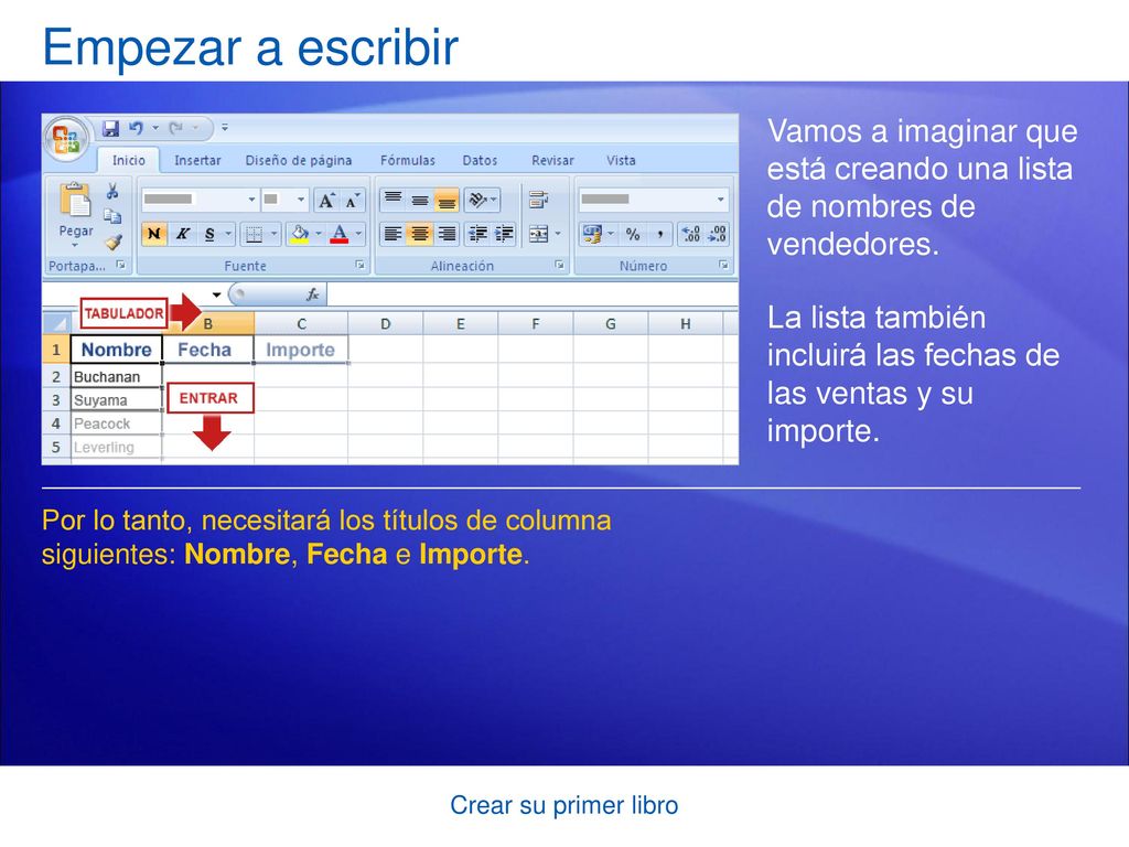 Empezar a escribir Vamos a imaginar que está creando una lista de nombres de vendedores.