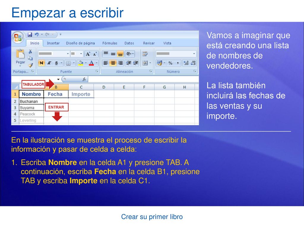 Empezar a escribir Vamos a imaginar que está creando una lista de nombres de vendedores.