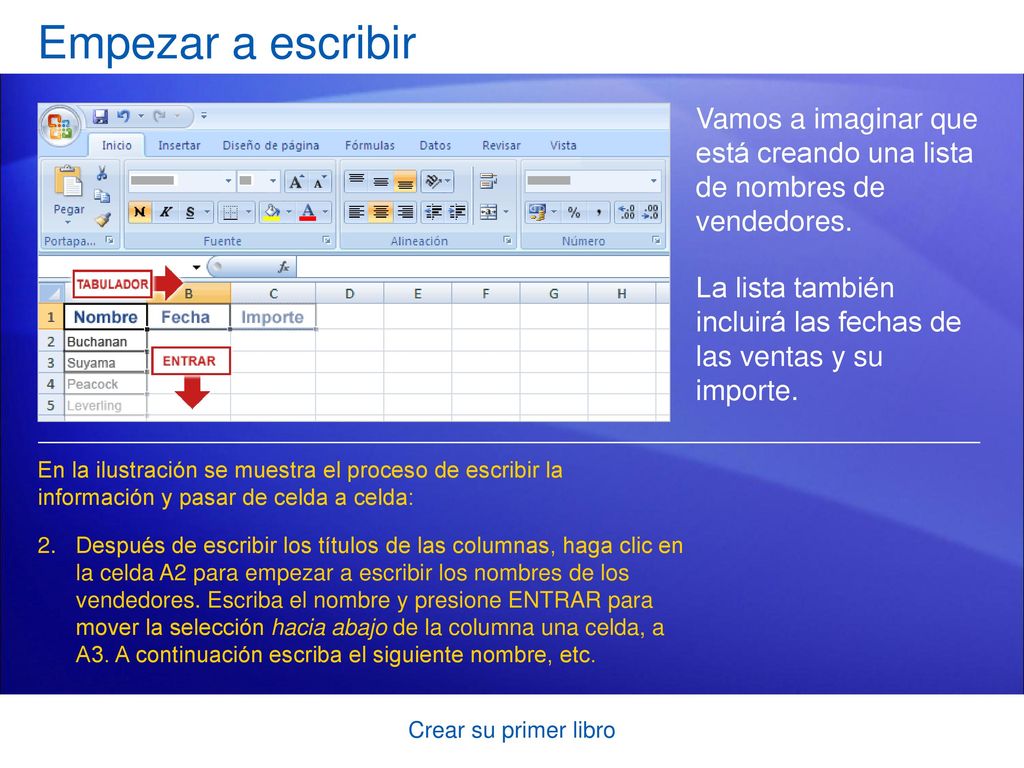 Empezar a escribir Vamos a imaginar que está creando una lista de nombres de vendedores.