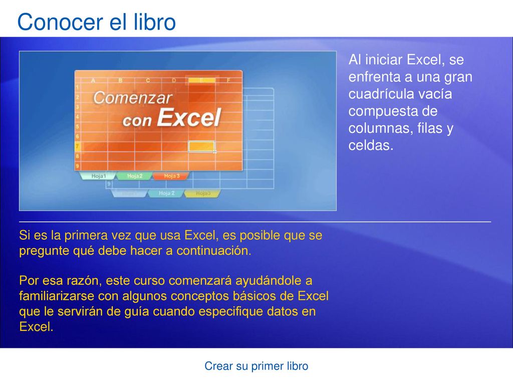 Conocer el libro Al iniciar Excel, se enfrenta a una gran cuadrícula vacía compuesta de columnas, filas y celdas.