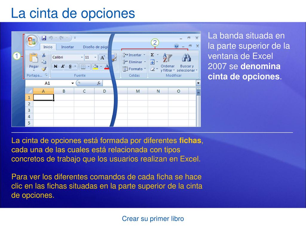 La cinta de opciones La banda situada en la parte superior de la ventana de Excel 2007 se denomina cinta de opciones.