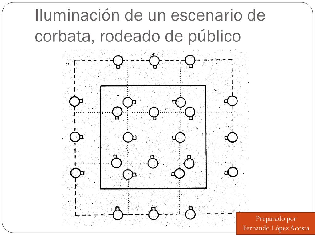 Iluminación de un escenario de corbata, rodeado de público
