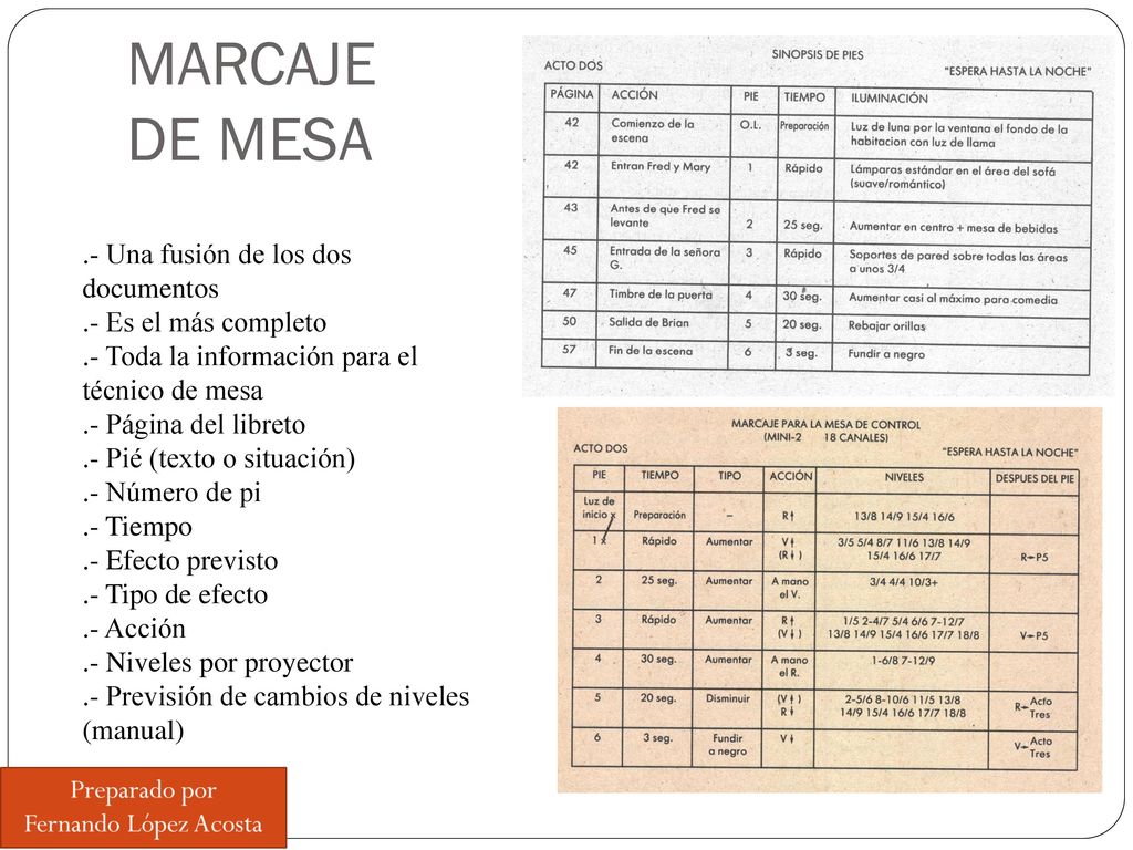 MARCAJE DE MESA .- Una fusión de los dos documentos