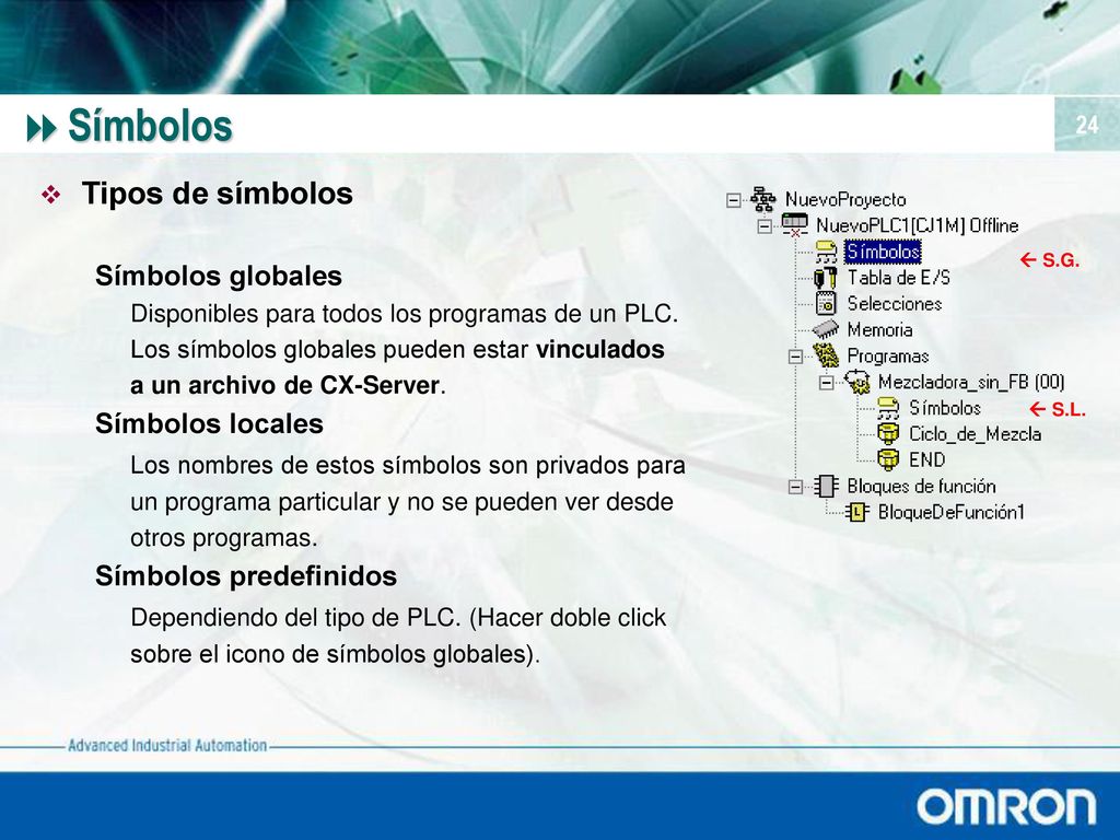 Símbolos Tipos de símbolos Símbolos globales Símbolos locales