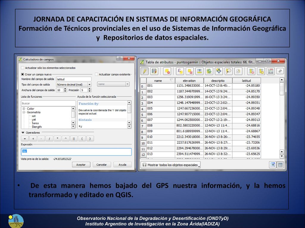 JORNADA DE CAPACITACIÓN EN SISTEMAS DE INFORMACIÓN GEOGRÁFICA Formación de Técnicos provinciales en el uso de Sistemas de Información Geográfica y Repositorios de datos espaciales.
