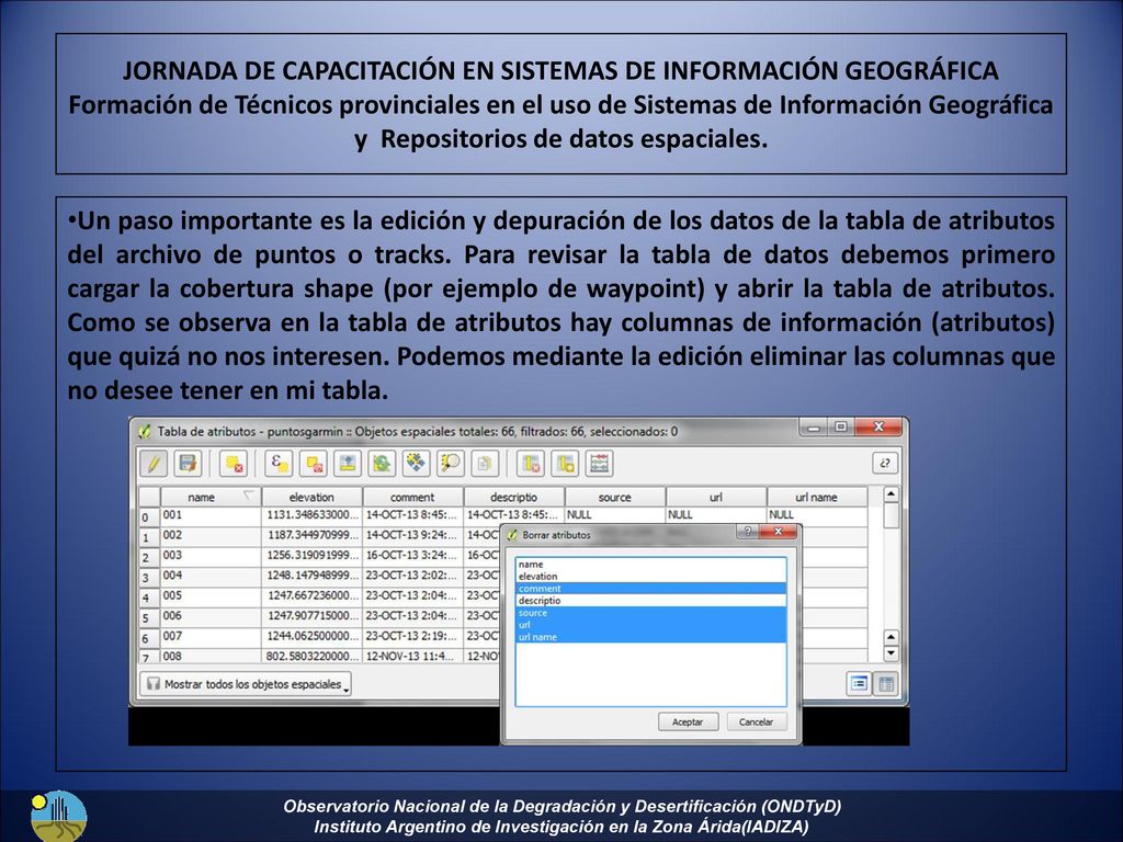 JORNADA DE CAPACITACIÓN EN SISTEMAS DE INFORMACIÓN GEOGRÁFICA Formación de Técnicos provinciales en el uso de Sistemas de Información Geográfica y Repositorios de datos espaciales.