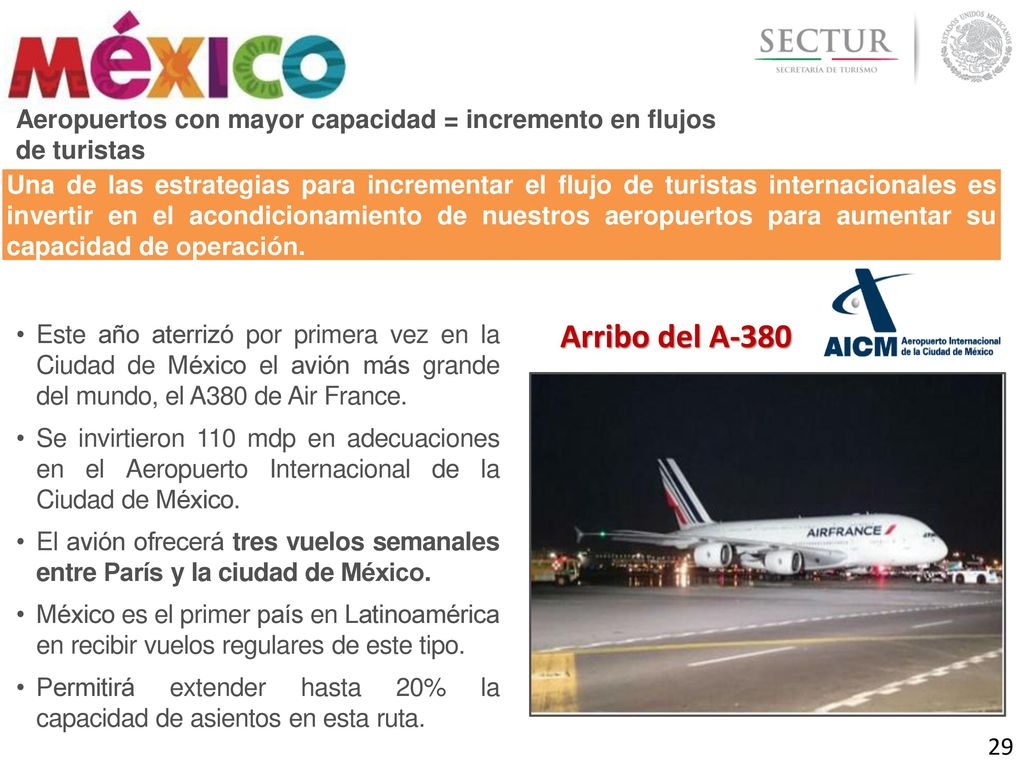 Aeropuertos con mayor capacidad = incremento en flujos de turistas