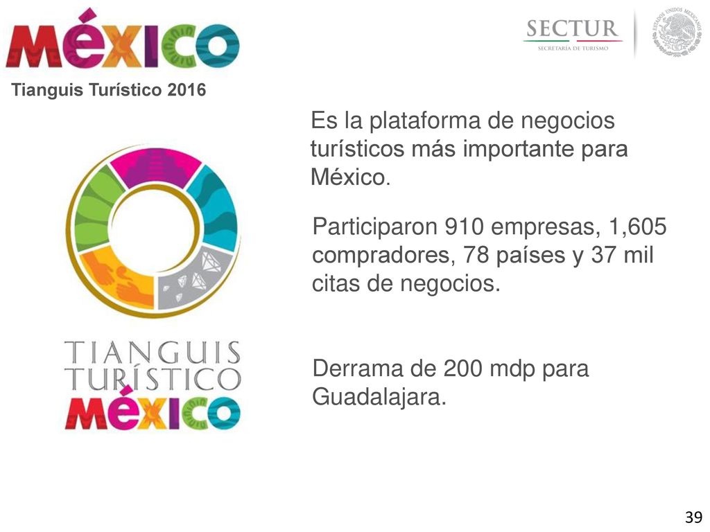 Es la plataforma de negocios turísticos más importante para México.