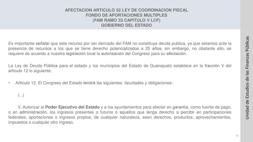 AFECTACION ARTICULO 52 LEY DE COORDINACION FISCAL FONDO DE APORTACIONES MULTIPLES (FAM RAMO 33 CAPITULO V LCF) GOBIERNO DEL ESTADO