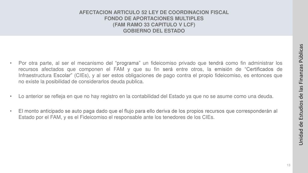 AFECTACION ARTICULO 52 LEY DE COORDINACION FISCAL FONDO DE APORTACIONES MULTIPLES (FAM RAMO 33 CAPITULO V LCF) GOBIERNO DEL ESTADO