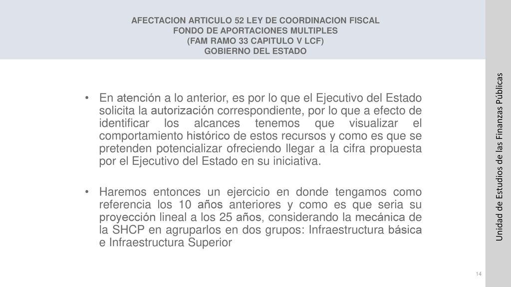 AFECTACION ARTICULO 52 LEY DE COORDINACION FISCAL FONDO DE APORTACIONES MULTIPLES (FAM RAMO 33 CAPITULO V LCF) GOBIERNO DEL ESTADO
