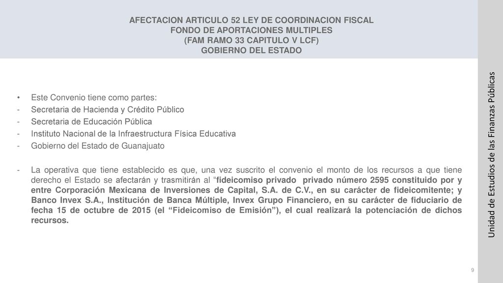 AFECTACION ARTICULO 52 LEY DE COORDINACION FISCAL FONDO DE APORTACIONES MULTIPLES (FAM RAMO 33 CAPITULO V LCF) GOBIERNO DEL ESTADO