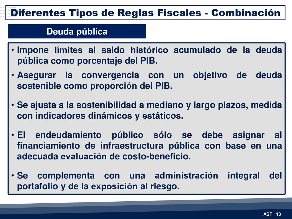 Diferentes Tipos de Reglas Fiscales - Combinación