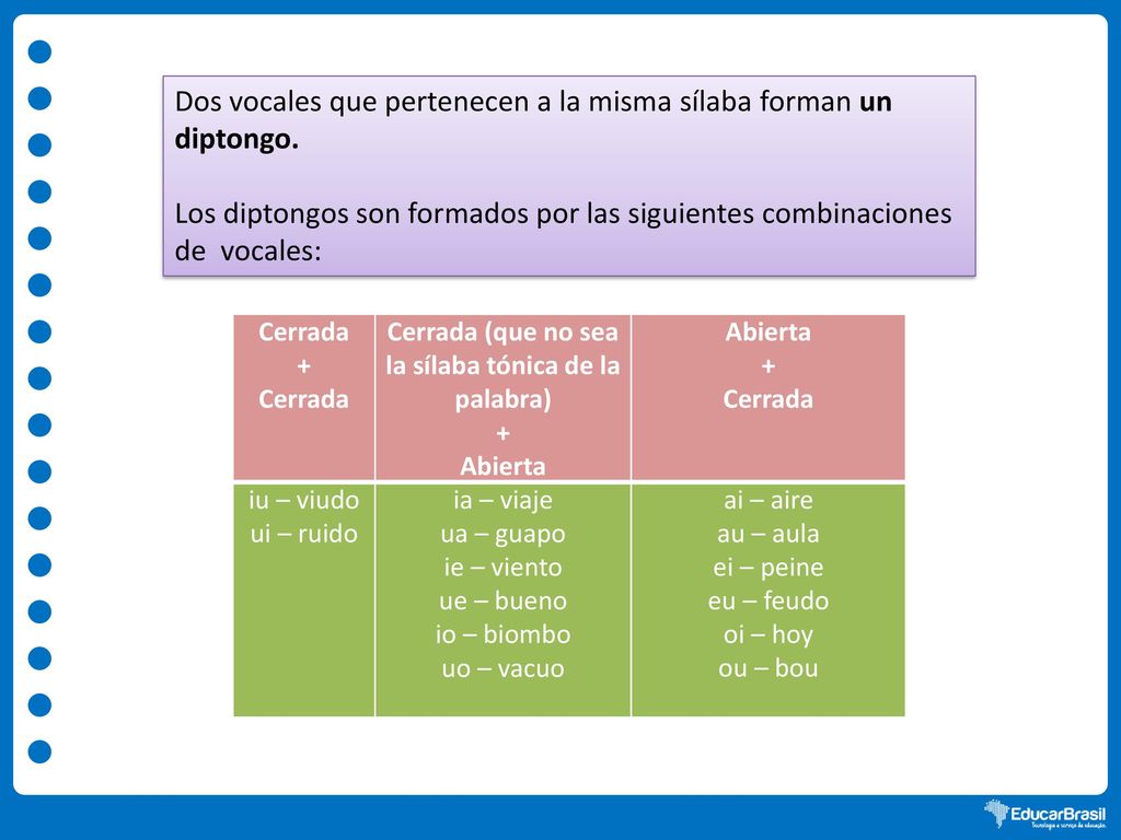 Cerrada (que no sea la sílaba tónica de la palabra)