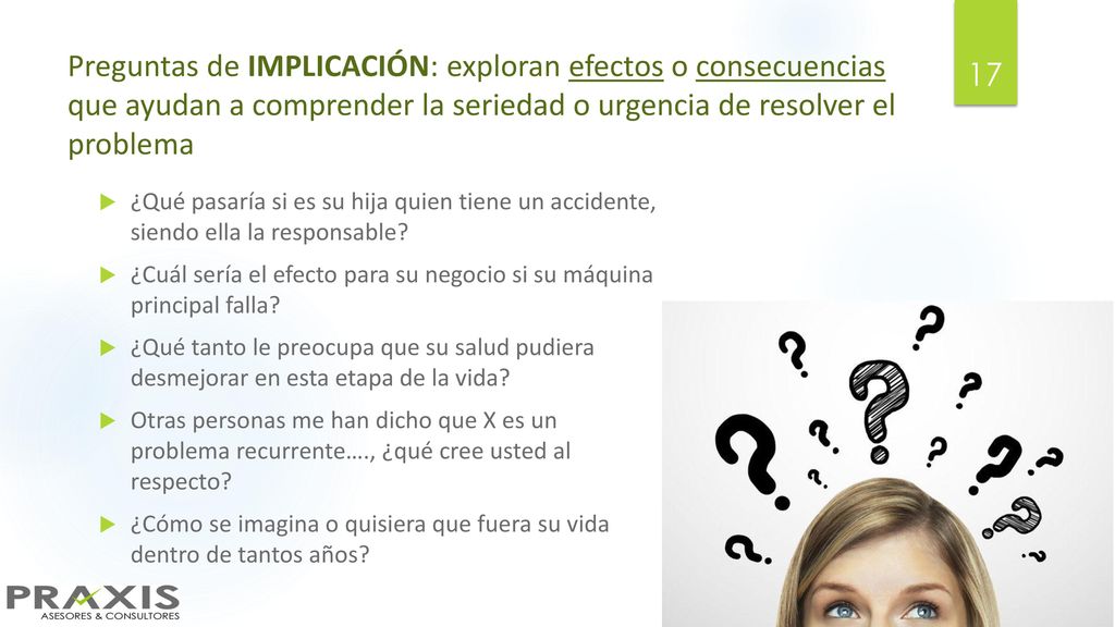 Preguntas de IMPLICACIÓN: exploran efectos o consecuencias que ayudan a comprender la seriedad o urgencia de resolver el problema