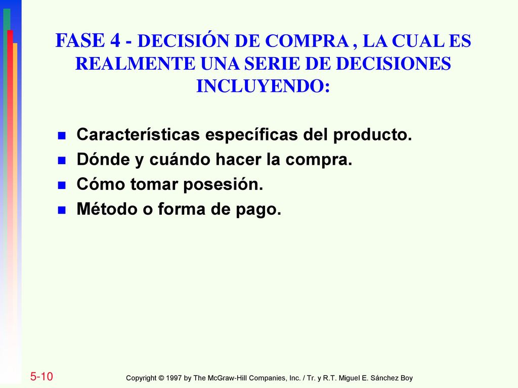 FASE 4 - DECISIÓN DE COMPRA , LA CUAL ES REALMENTE UNA SERIE DE DECISIONES INCLUYENDO: