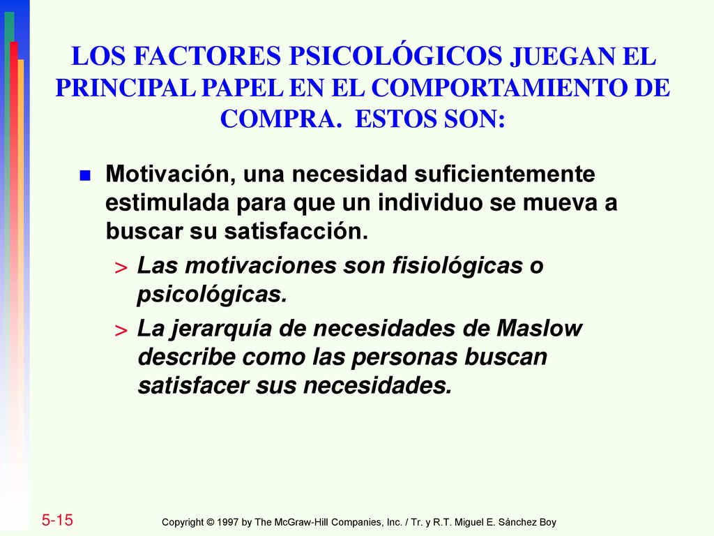 LOS FACTORES PSICOLÓGICOS JUEGAN EL PRINCIPAL PAPEL EN EL COMPORTAMIENTO DE COMPRA. ESTOS SON: