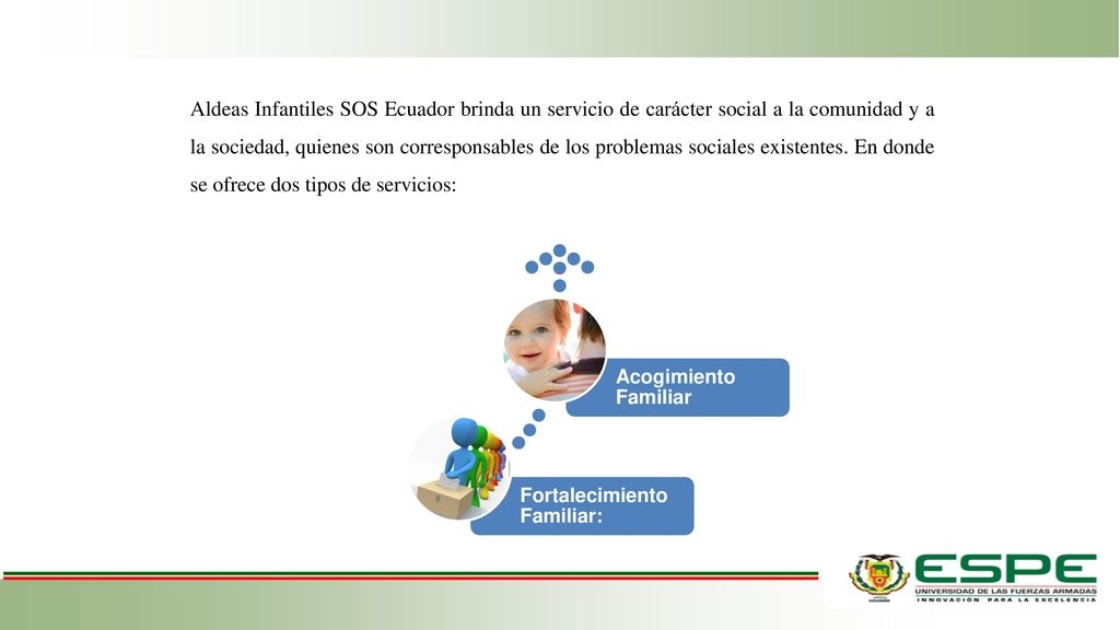 Aldeas Infantiles SOS Ecuador brinda un servicio de carácter social a la comunidad y a la sociedad, quienes son corresponsables de los problemas sociales existentes. En donde se ofrece dos tipos de servicios: