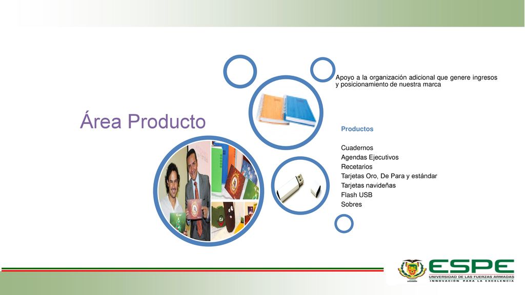 Área Producto Productos. Cuadernos. Agendas Ejecutivos. Recetarios. Tarjetas Oro, De Para y estándar.
