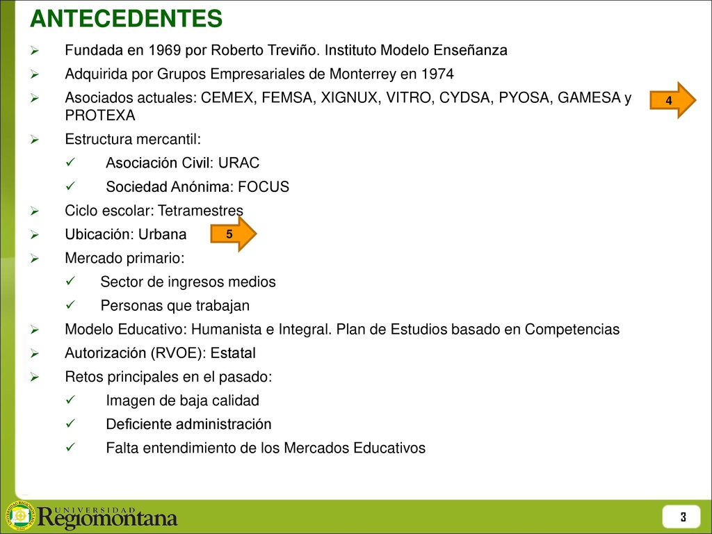 ANTECEDENTES 3. Fundada en 1969 por Roberto Treviño. Instituto Modelo Enseñanza. Adquirida por Grupos Empresariales de Monterrey en