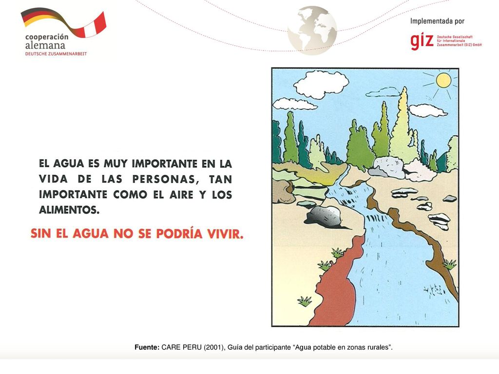 Fuente: CARE PERU (2001), Guía del participante Agua potable en zonas rurales .