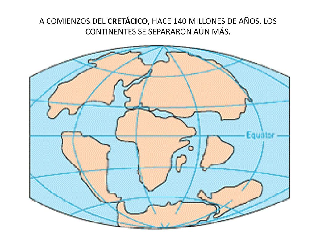 A COMIENZOS DEL CRETÁCICO, HACE 140 MILLONES DE AÑOS, LOS CONTINENTES SE SEPARARON AÚN MÁS.