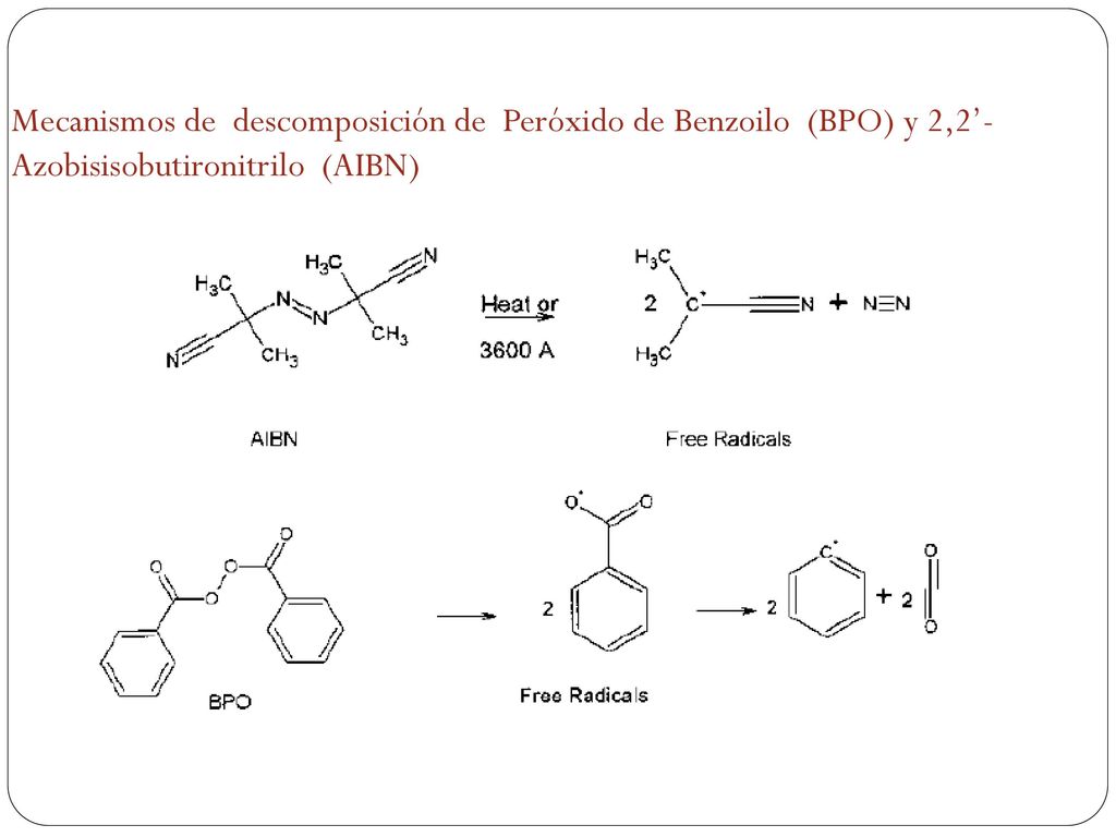 Mecanismos de descomposición de Peróxido de Benzoilo (BPO) y 2,2’-Azobisisobutironitrilo (AIBN)