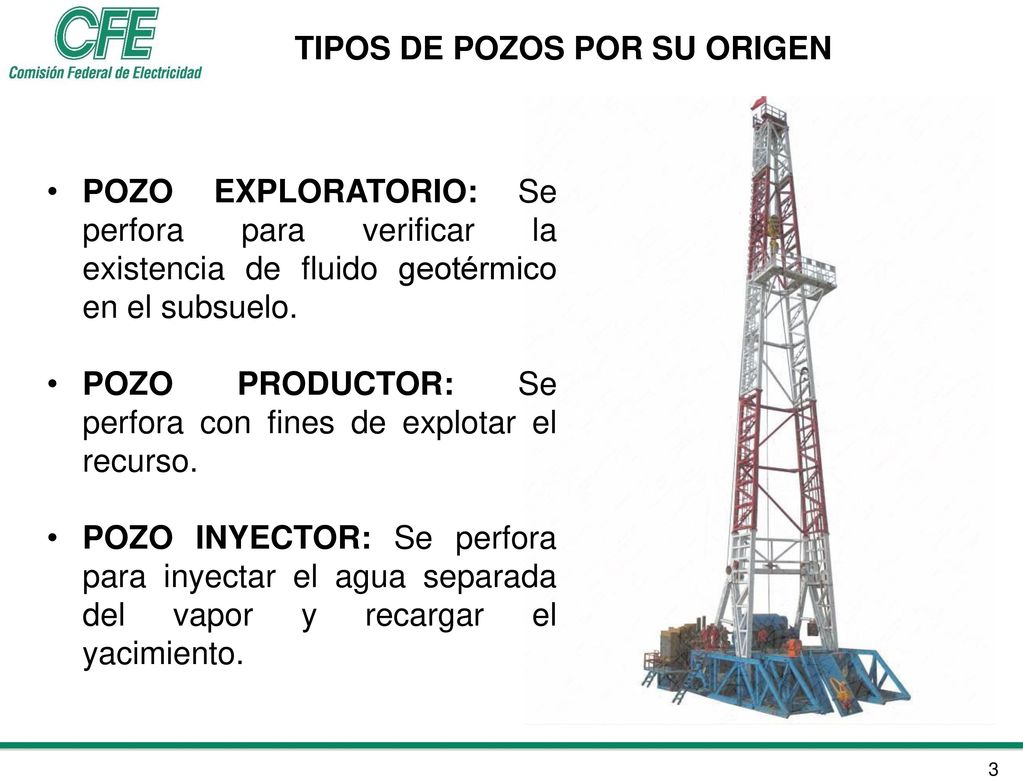 TIPOS DE POZOS POR SU ORIGEN