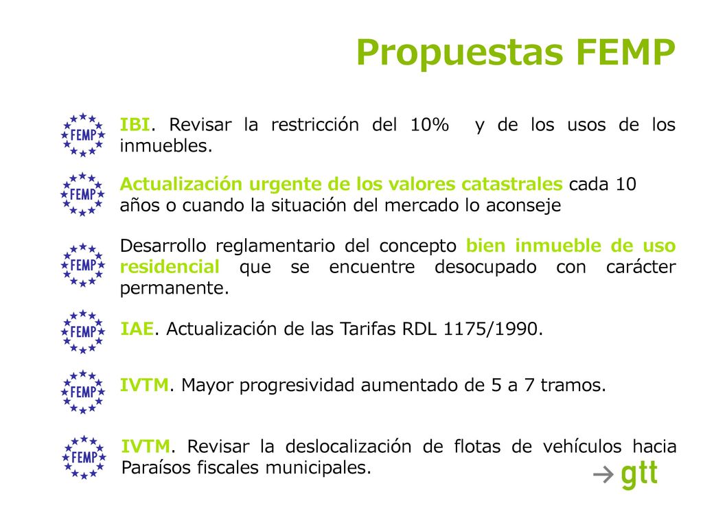 Propuestas FEMP IBI. Revisar la restricción del 10% y de los usos de los inmuebles.